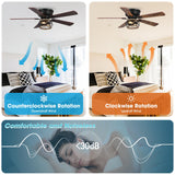 Parrot Uncle Low Profile Ceiling Fans with Lights and Remote, 48 Inch Black Ceiling Fan with Light Flush Mount Farmhouse Rustic Hugger Fan for Bedroom, Reverse Airflow, Timer, FREE Replacement Parrot Uncle