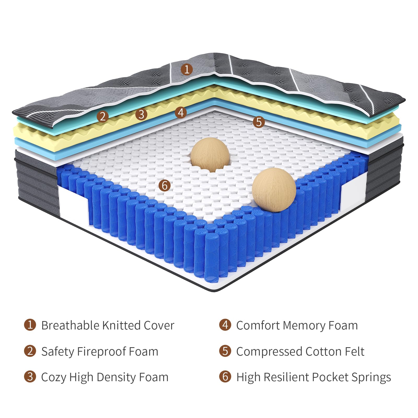 Queblox Queen Mattress, 12 Inch Hybrid Mattress in a Box, Medium