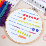 Lystaii Beginners Embroidery Stitch Practice kit, 3 Sets Embroidery Kit for Beginners to Learn 30 Different Stitches for Craft Lover Easy to Follow with Instructions Embroidery Skill Techniques Lystaii