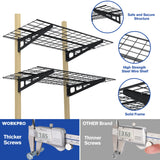 WORKPRO 2-Pack 2x4FT Garage Wall Shelving, 48” x 24” Heavy Duty Wall Mounted Shelving, 400lbs Load Capacity (Total), Metal Wall Shelves Suitable for Shop, Shed, Garage Storage, Black, 1 Sets WORKPRO