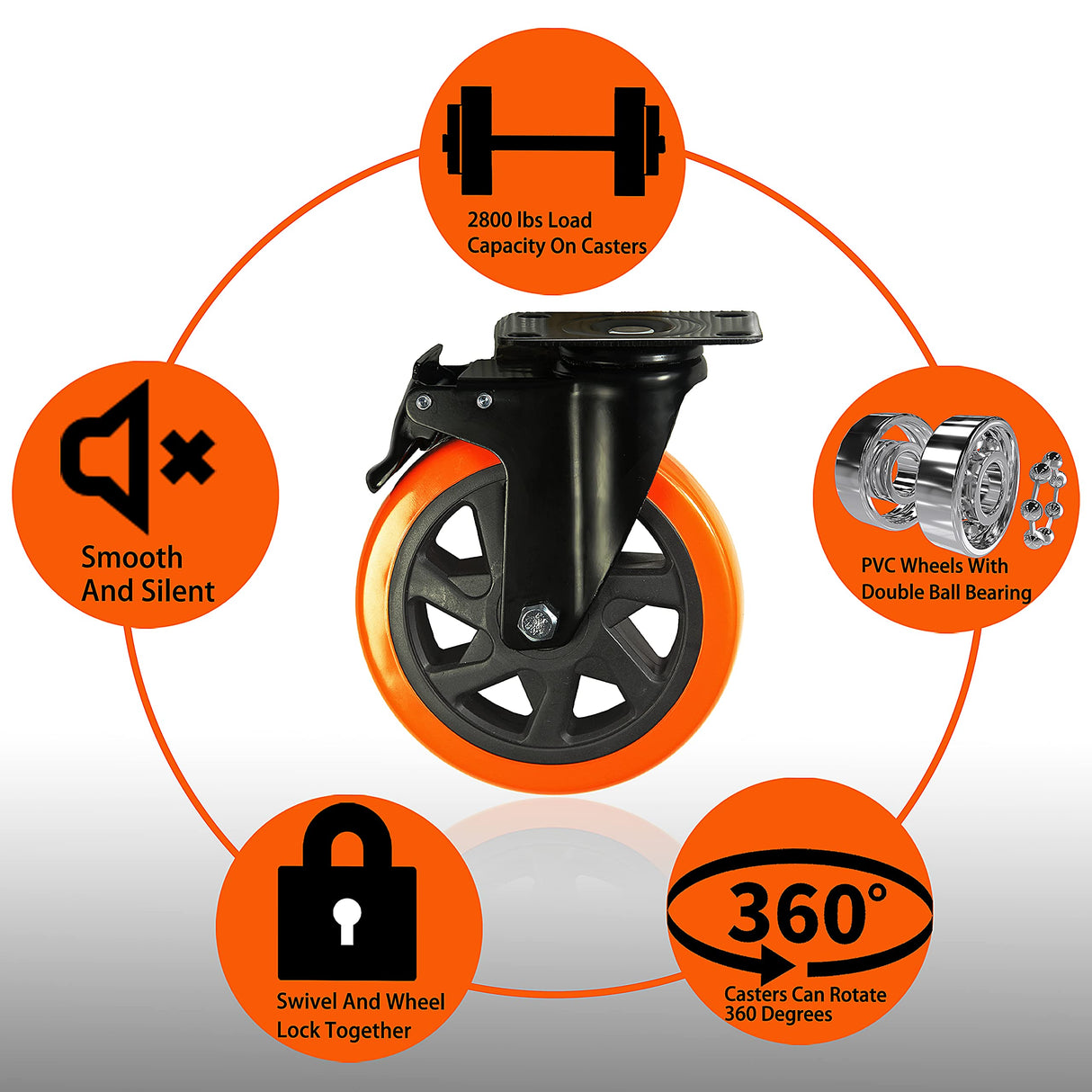 6 Inch Caster Wheels, Heavy Duty Casters Load 2800 Lbs, Industrial Swivel Silent Caster Wheels for Workbench Cart and Furniture Set of 4 Feirenql