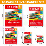 40 Pack Stretched Canvas Boards for Painting 8 of 4x4, 5X 7, 8x10, 9x12, 11x14 Art Blank Canvases, Gesso Primed 100% Cotton Canvas Panels for Acrylic Oil Watercolor Adults & Kids CMLHUGO
