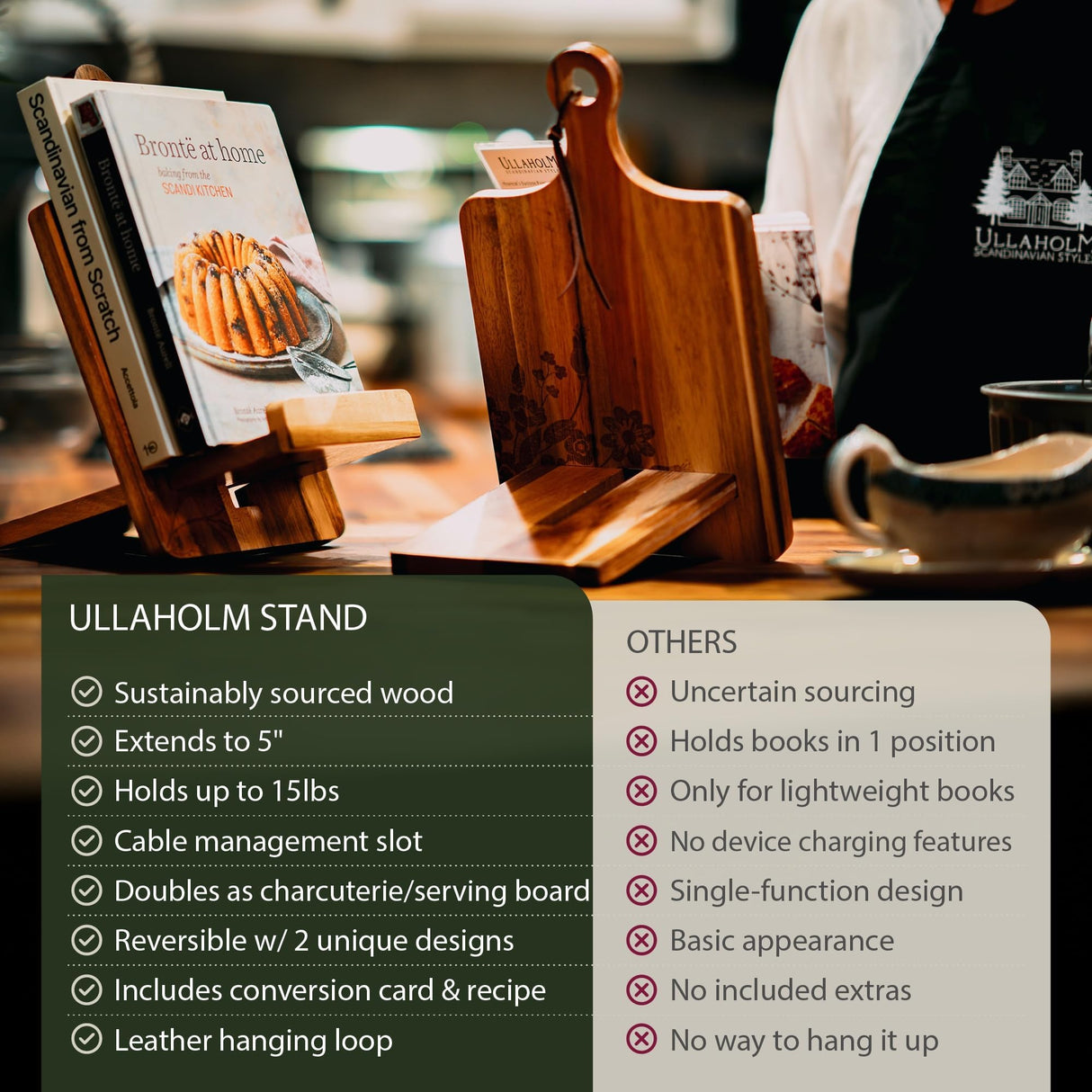 Wood Cookbook Stand for Kitchen Counter - Reversible Wooden Recipe Book Holder Stand with Cooking Measurement Conversion Card - Gift-Ready Adjustable Tablet Cook Book Holder with Charging Cable Slot ULLAHOLM