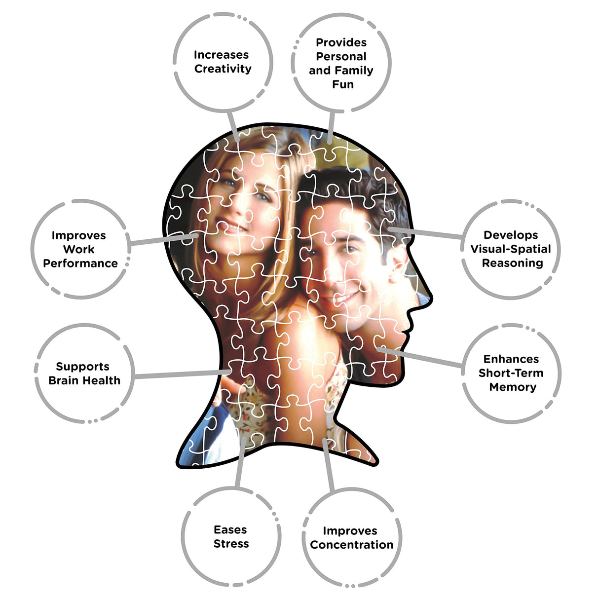 AQUARIUS Friends Group Puzzle (1000 Piece Jigsaw Puzzle) - Glare Free - Precision Fit - Officially Licensed Friends Merchandise & Collectibles - 20 x 28 Inches AQUARIUS