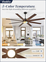 Fanbulous 65 Inch Ceiling Fans with Lights and Remote, Black Indoor/Outdoor Ceiling Fan with Quiet Reversible DC Motor, 6 Speeds, 3CCT, 8 Blades Large Ceiling Fan for Living Room Bedroom Patio Fanbulous