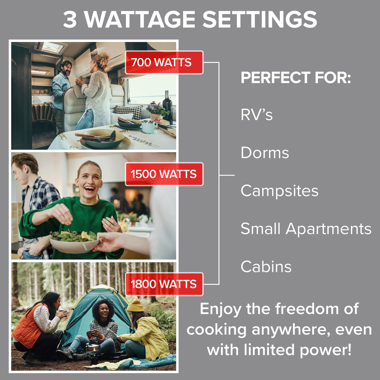 Nuwave Upgraded Induction Cooktop, 3 Wattage Control, Patented Digital Temp Probe, 8”Large Heating Coil, 12”Shatter-Proof Ceramic Glass,106 Temps-Ctrl Nuwave