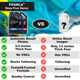 POURLA Deep Pour Epoxy Resin 1.5 Gallon, 2 to 4 Inch Pour Depth, Bubble Free, Low Viscosity, Heat Resistant Epoxy Resin for River Table, Carbon Fiber, and Crafts POURLA