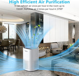 Air Purifiers for Home Large Room up to 1500ft²,Tailulu H13 True HEPA Air Cleaner with 360°Air Inlet, 15dB Air Purifier for Bedroom with Sleep Mode,Speed Control,Timer, for Odor Dust Smoke Tailulu