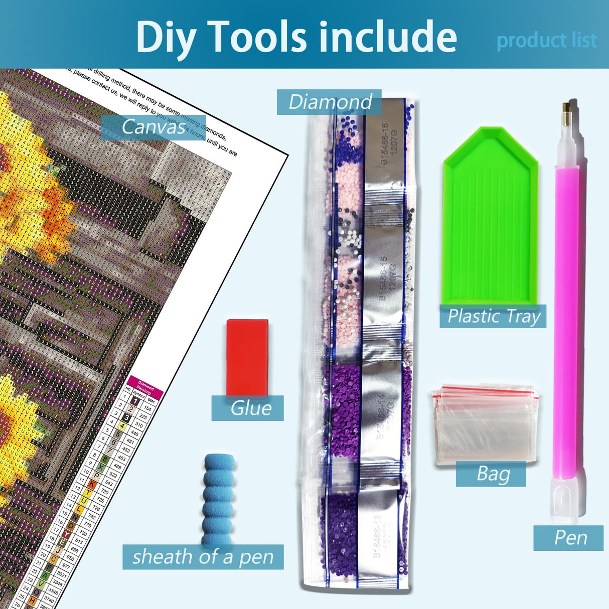 TOPMCYSG Sunflower Flowers Diamond Art Kits for Adults,Round 5D Diamond Painting Kits for Beginners,DIY Full Drill Diamond Dots Paintings Picture Floral Gem Art and Crafts Home Wall Decor 13.8x13.8 in TOPMCYSG