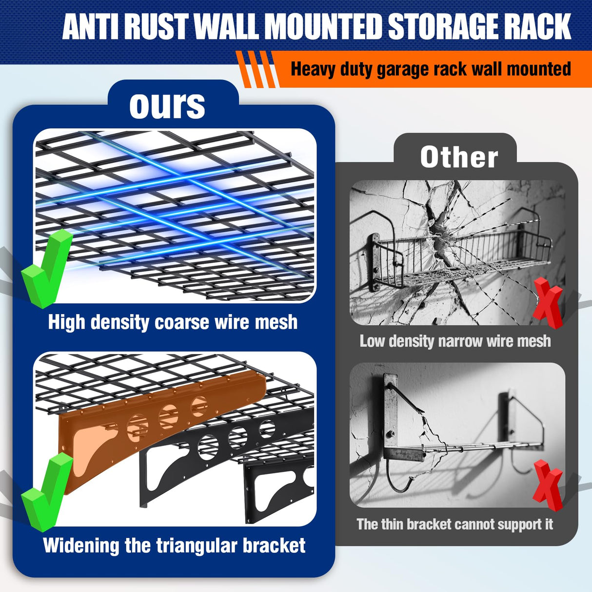 CVGFDR 2x6ft Garage Wall Shelving, 600BLS Heavy Duty Garage Shelving Wall Mounted, Floating Shelves, Storage Shelves, Easy Assembly Pallet Racking, Metal Rack for Kitchen, Basement, Black CVGFDR