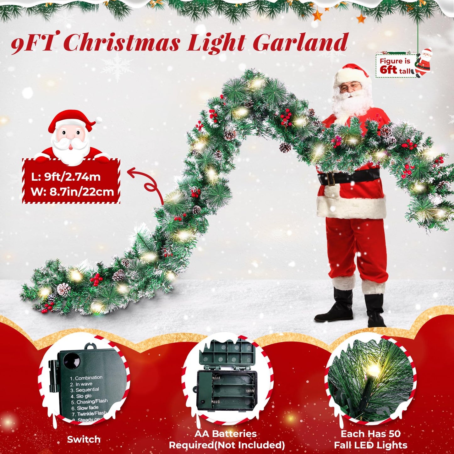 BlessedSeason Christmas Garland with Lights, 9FT Artificial Lighted Garland Indoor for Stairs, Fireplace, 50 Lights Green Garland, Pine Cones & Red Berries & Pine Needle