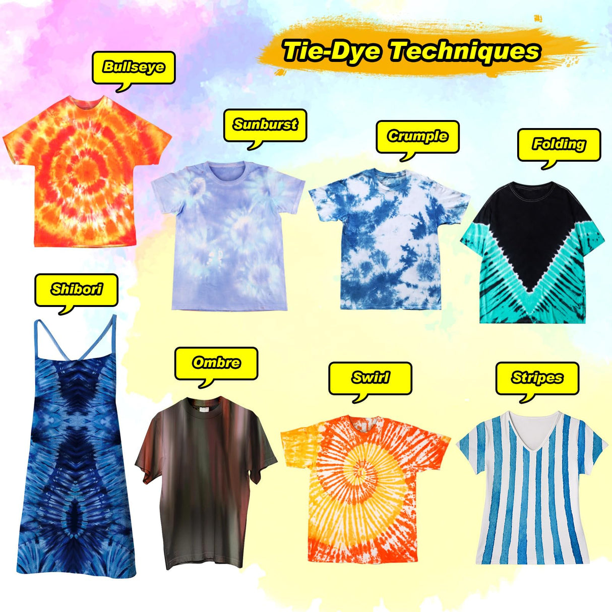 PATIFEED Tie Dye Kit for Kids and Adults, 32 Colours 80ML Bottles Tye Dye Kits, Tyedyedye Kit Gifts for Girls and Boys Large Groups Activities Handmade Party PATIFEED