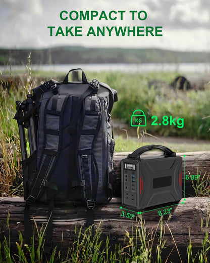 240W Portable Power Station, 240Wh Solar Generator with Backup LiFePO4 Battery, 110V/200W Pure Sine Wave AC Outlet, 60W USB-C PD Output, Travel Outdoor Camping Emergency CPAP and Home - WoodArtSupply