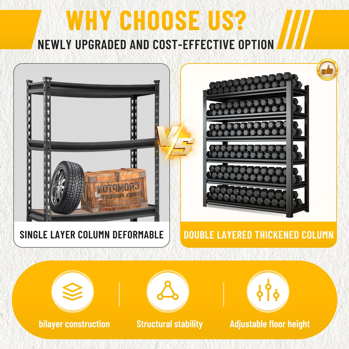 Hymnxemo 6-Tier Heavy Duty Shelves 3000lb Capacity, Adjustable Metal Garage Storage Rack for Basement Warehouse, Easy Assembly, Size 47.2''W×23.6''D×77''H Hymnxemo