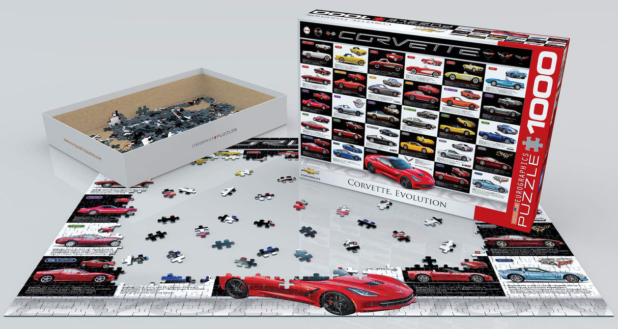 EuroGraphics Corvette Evolution Jigsaw Puzzle (1000-Piece) , Blue EuroGraphics