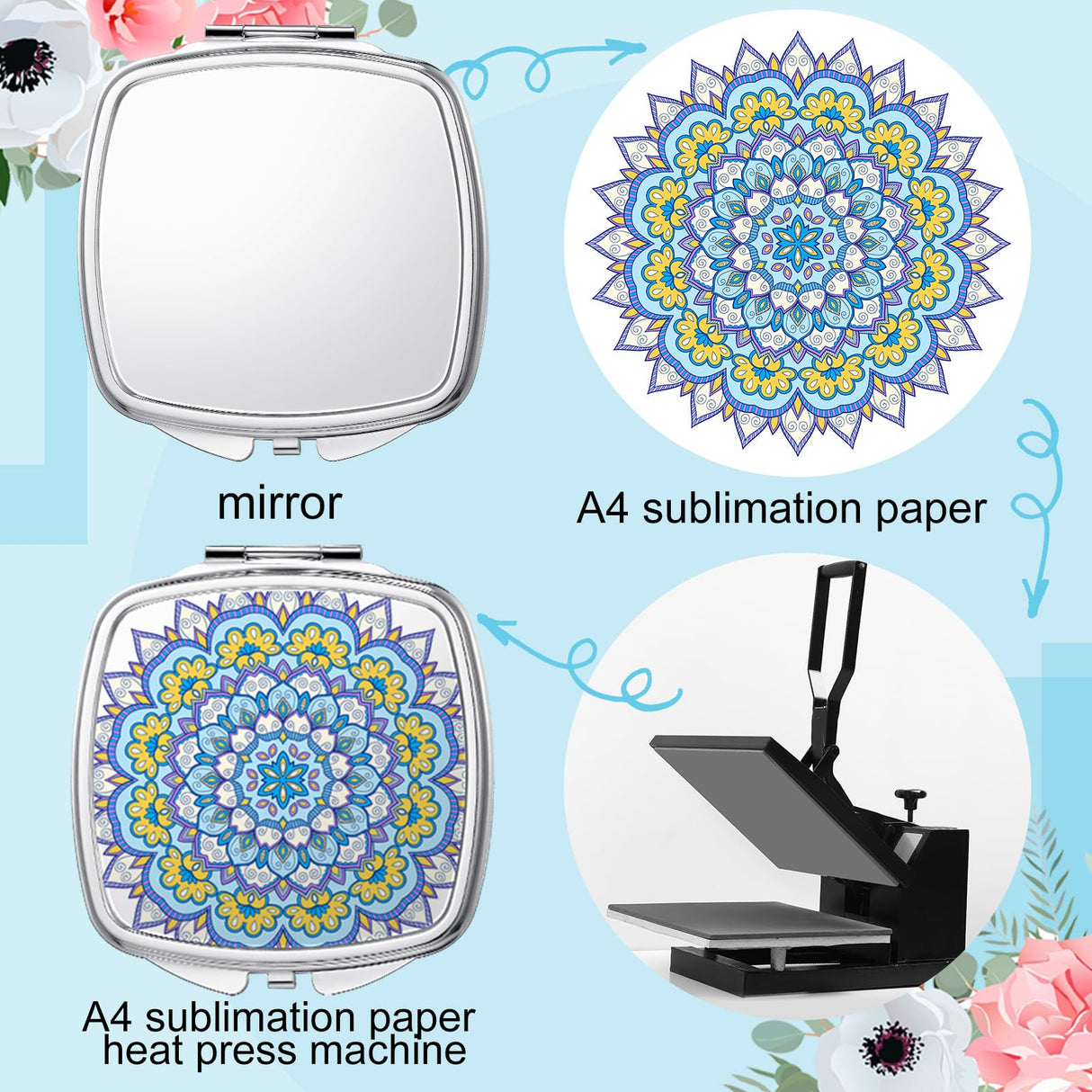 Jetec 18 Pcs Sublimation Blanks Products Small Compact Mirror Bulk Heat Transfer Folding Pocket Makeup Mirror Heart Round Square Double Sided Handheld Sublimation Mirror for Women Gift Purse Travel Jetec