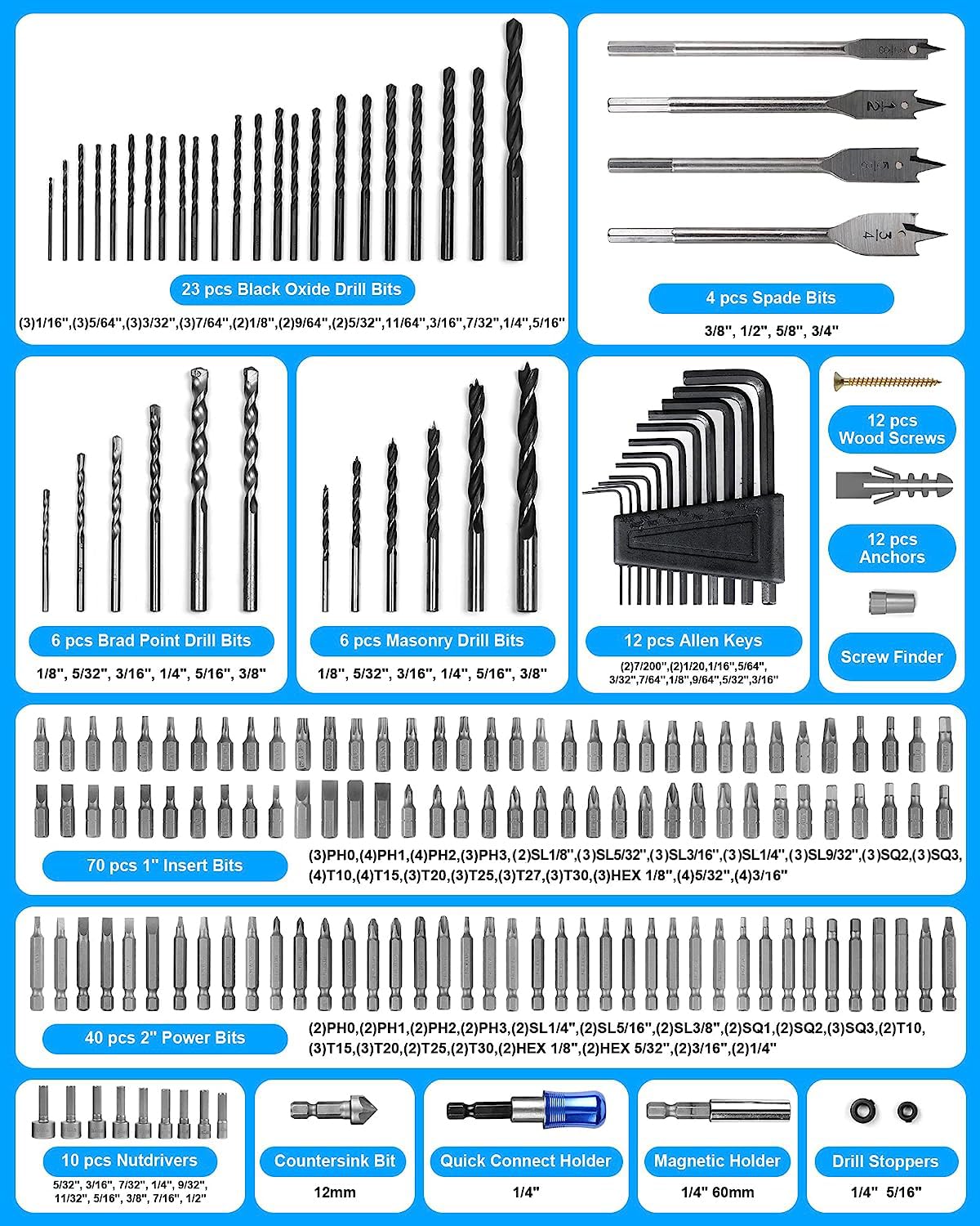 Drill Bit Set Screwdriver Bit Set, 201 Pcs Impact Driver Bits Kit with Carry Case, Combo Kit for Wood Metal Cement Drilling and Screwdriving, Tools for Gift and Home Maintenance - WoodArtSupply