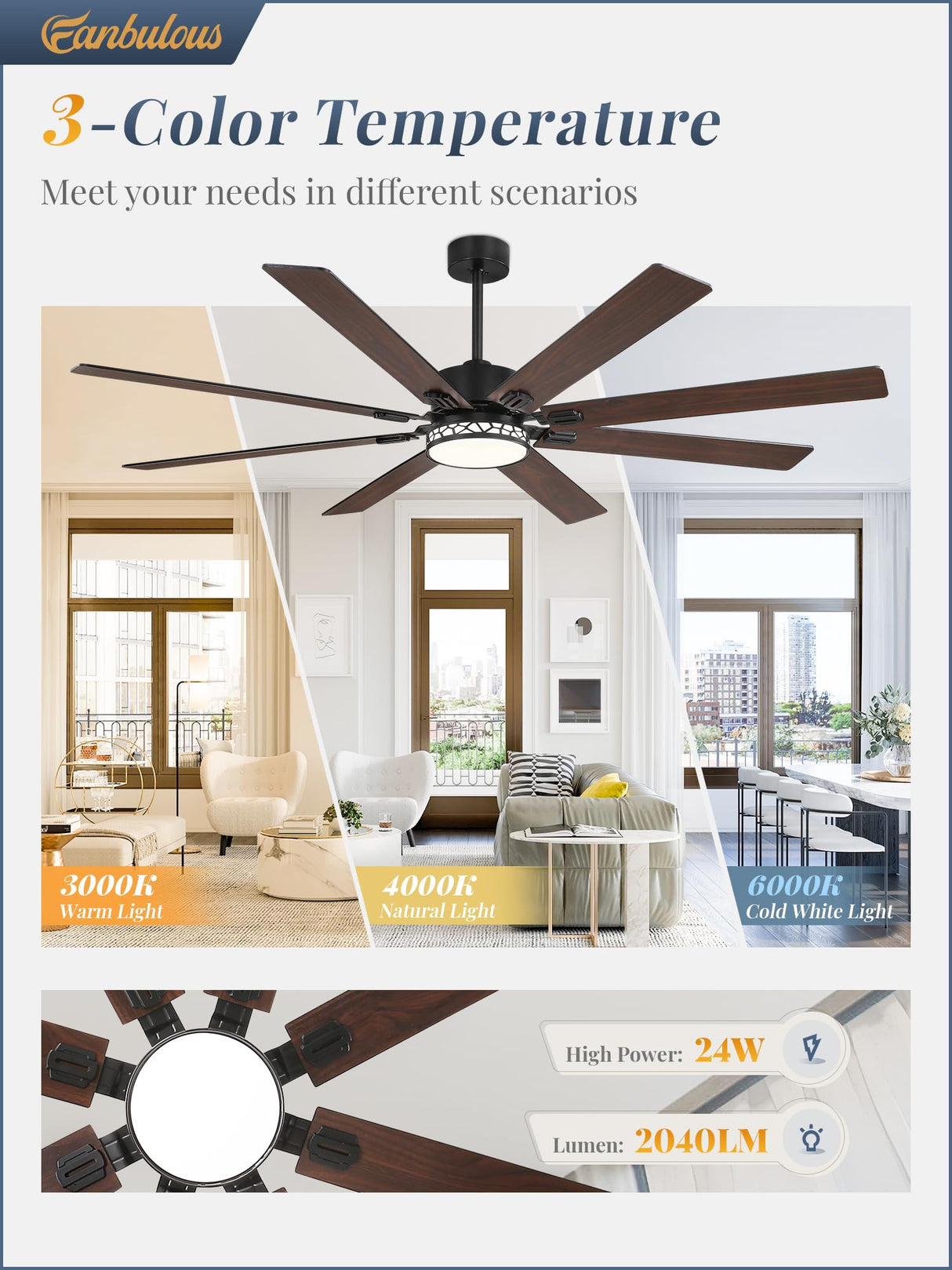 Fanbulous 72 Inch Large Ceiling Fans with Lights, Farmhouse Ceiling Fan with Light and Remote, Dual Finish 8 Blades, Reversible DC Motor,3 CCT, 6 Speed, Modern Ceiling Fan for Living Room Patio, Black Fanbulous