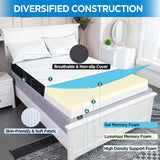 Roxzo Mattress Topper, 6 Inch Memory Foam, Full Size, Tri-fold, Ventilated, Conform Ergonomics, Soft, Portable, Floor Guest Bed, 73x52x6 inches Roxzo