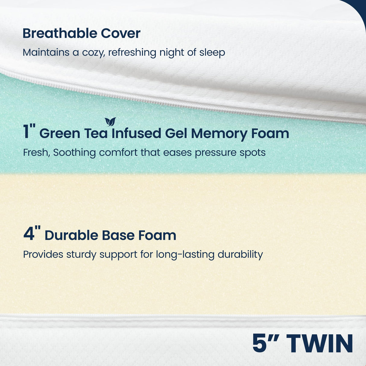GAESTE 5 Inch Twin Green Tea Cooling Gel Memory Foam Mattress Medium Firm CertiPUR-US Certified Mattress in a Box Comfortable and Supportive No Fiberglass (Twin, 5 in) GAESTE