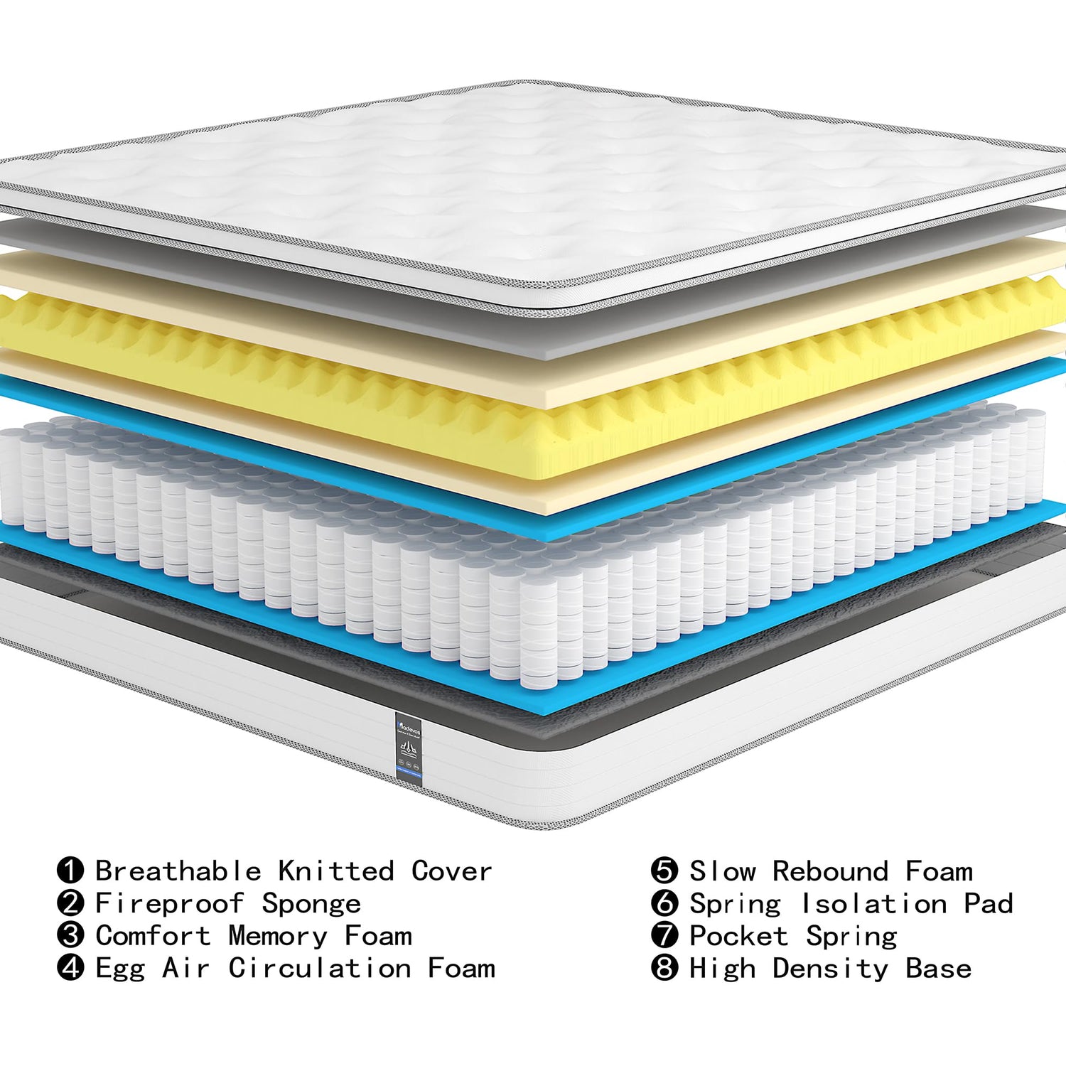 Madevos Queen Mattress, 12 Inch Hybrid Mattress in a Box, Memory Foam and Individual Pocket Springs, Soft and Breathable, Medium Firm Feel Madevos