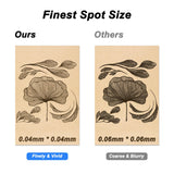 ACMER Laser Engraver S1 Mini Laser Cutter and Engraver Machine for DIY,Wood,Metal,Acrylic,Leather,etc. Laser Class4, 3500mW ACMER