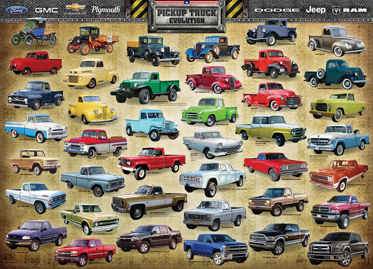 EuroGraphics Pickup Truck Evolution Jigsaw Puzzle (1000-Piece) EuroGraphics