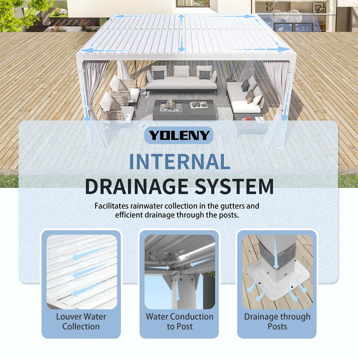 YOLENY Louvered Pergola 10x12, All Aluminum Pergola with Adjustable Rainproof Roof, Outdoor Pergola with Curtains and Nets for Patio & Garden, White YOLENY