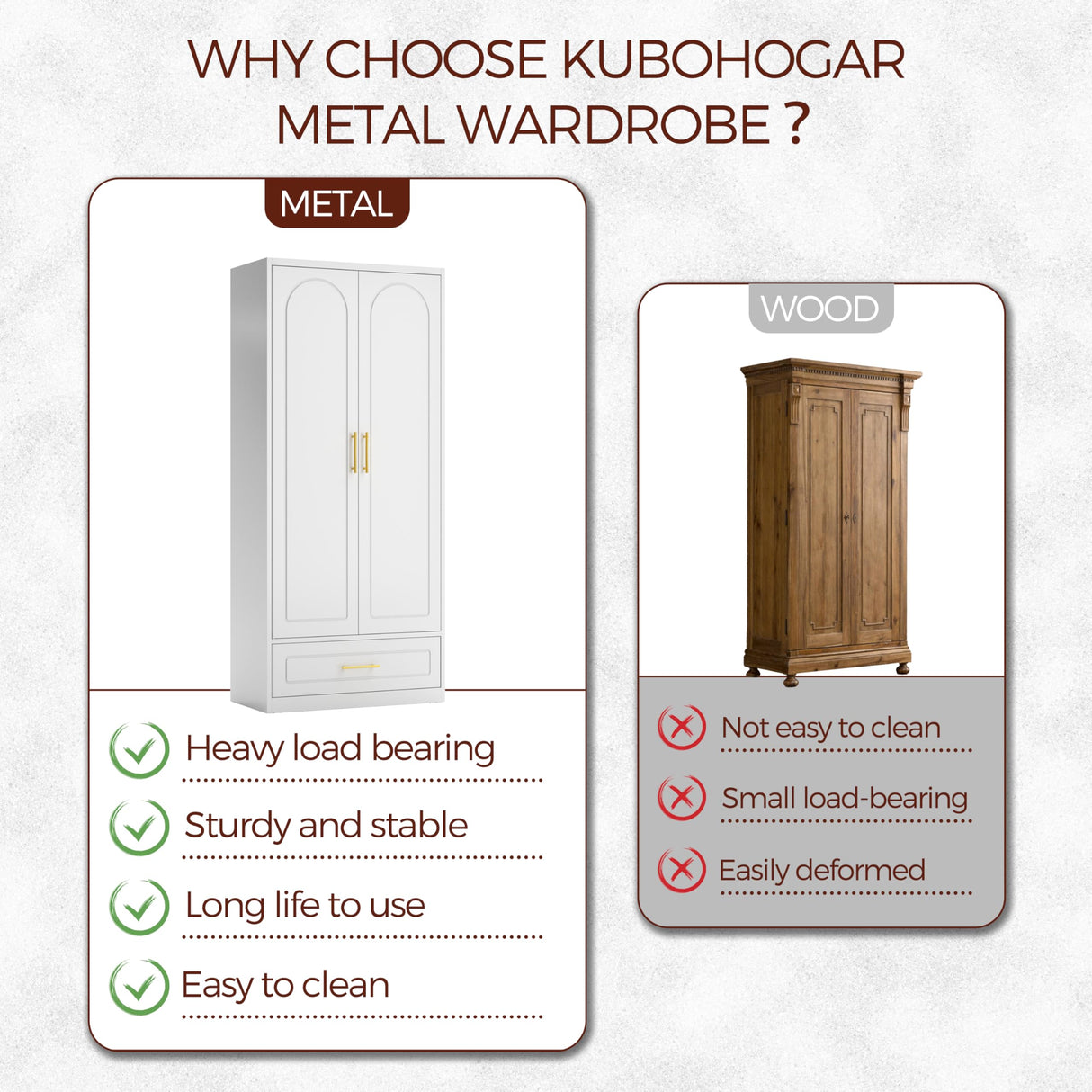 Kubohogar Metal Armoire Wardrobe Closet with 2 Drawers, 71" Tall Wardrobe Cabinet with Doors, Hanging Rod and Adjustable Shelves, White Clothing Storage Cabinets for Bedroom, Home Office Kubohogar