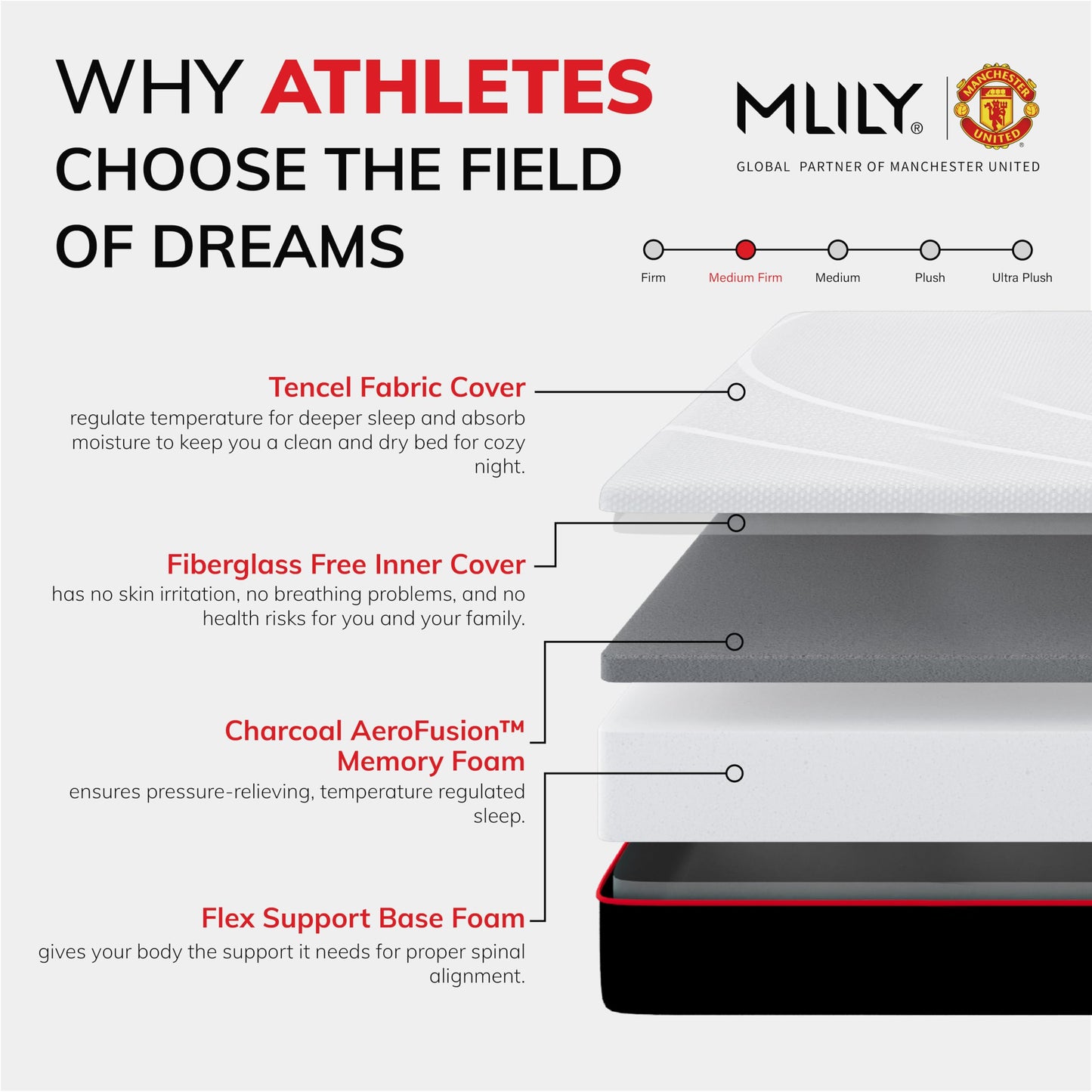 MLILY California King Mattress Bed Mattress, Manchester United 10 Inch Memory Foam Mattress, Cool Sleep & Pressure Relief, Made in USA, White