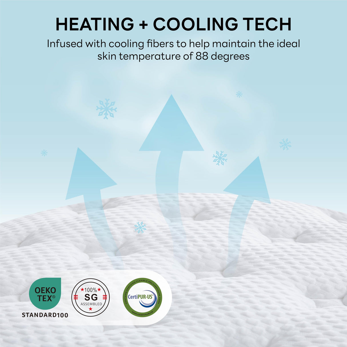 LIKIMIO 10 Inch Queen Size Mattress in a Box, Gel Memory Foam Zoned Hybrid with Cool Ice Silk Cover, Reinforced Edge Individually Pocket Springs, Zero Motion, Medium Firm, SG Made, CertiPUR-US LIKIMIO