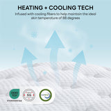 LIKIMIO 10 Inch Queen Size Mattress in a Box, Gel Memory Foam Zoned Hybrid with Cool Ice Silk Cover, Reinforced Edge Individually Pocket Springs, Zero Motion, Medium Firm, SG Made, CertiPUR-US LIKIMIO