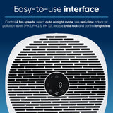 BLUEAIR Air Purifiers for Large Rooms, Cleans 3,048 Sqft In One Hour, HEPASilent Smart Air Cleaner For Home, Pets, Allergies, Virus, Dust, Mold, Smoke - Blue Pure 211i Max Blueair