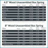 Greaton, 8-Inch Sturdy Box Spring for Mattress Support-Durable and Easy to Assemble Natural Wood Foundation for Full, White Greaton