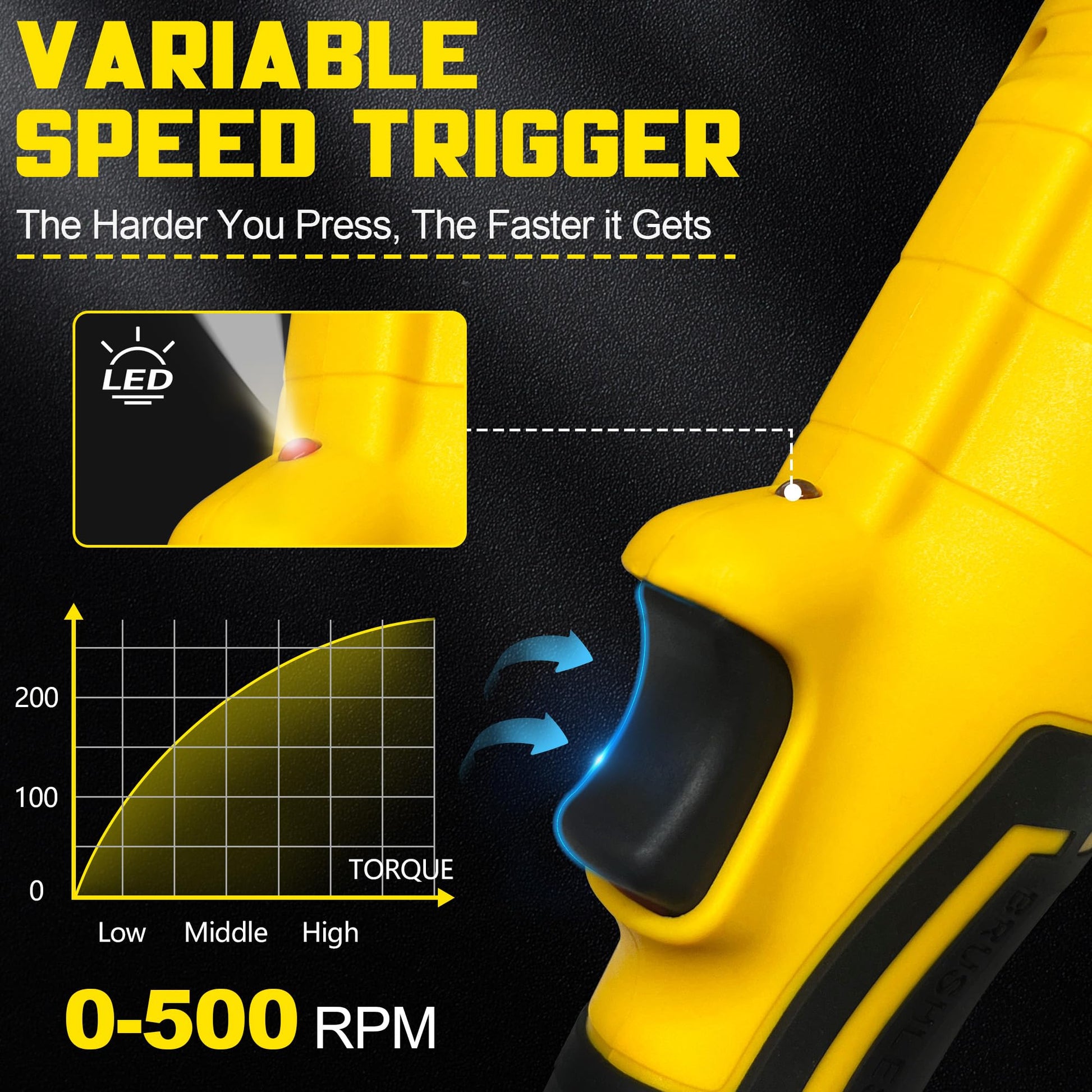 3/8" Brushless Ratchet Wrench Compatible with DEWALT 20V Battery, 74Ft-Lbs Electric Cordless Ratchet, Square Drive Wrench with Variable Speed, 1/4" Adapter, 3" Extension Bar & 7 Sockets (Tool - WoodArtSupply