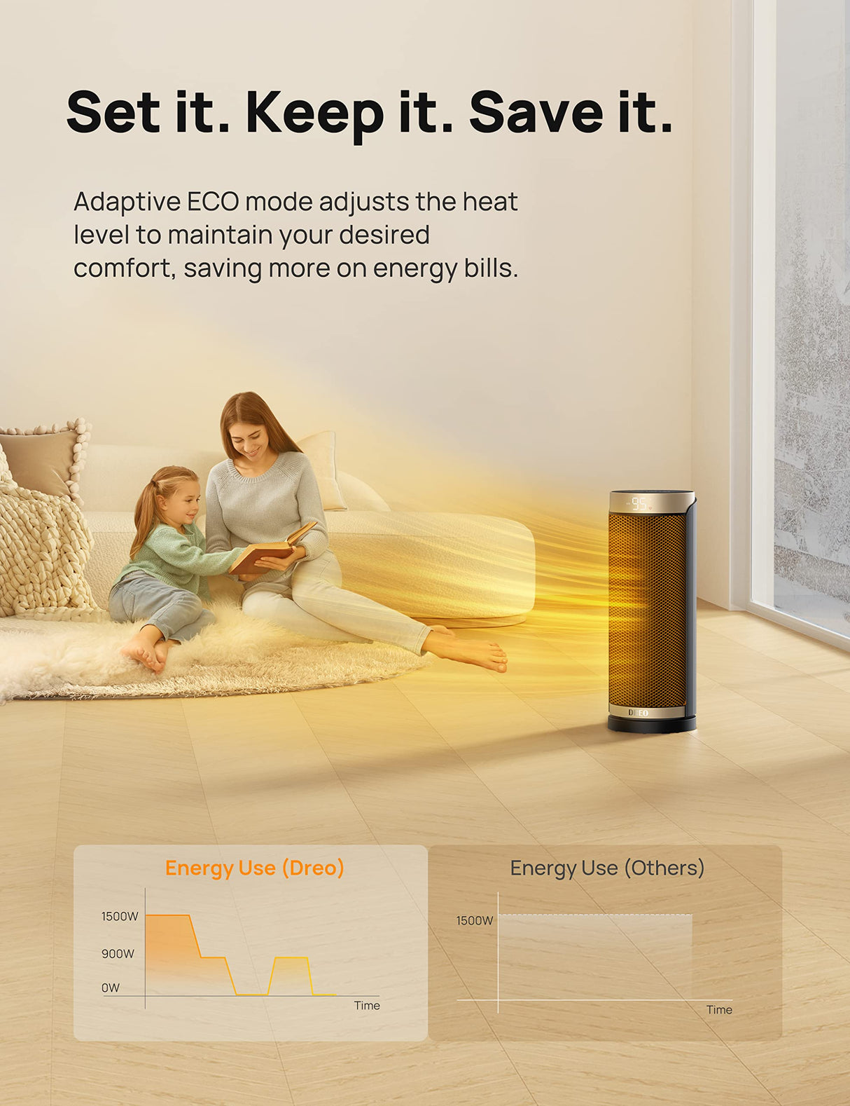 Dreo Space Heater, 1500W PTC Ceramic Heaters for Indoor Use with Remote, 70° Oscillation, 1-12H Timer, Electric Heaters with Thermostat, Fast and Safe Portable Heater for Office, Bedroom, Large Room Dreo