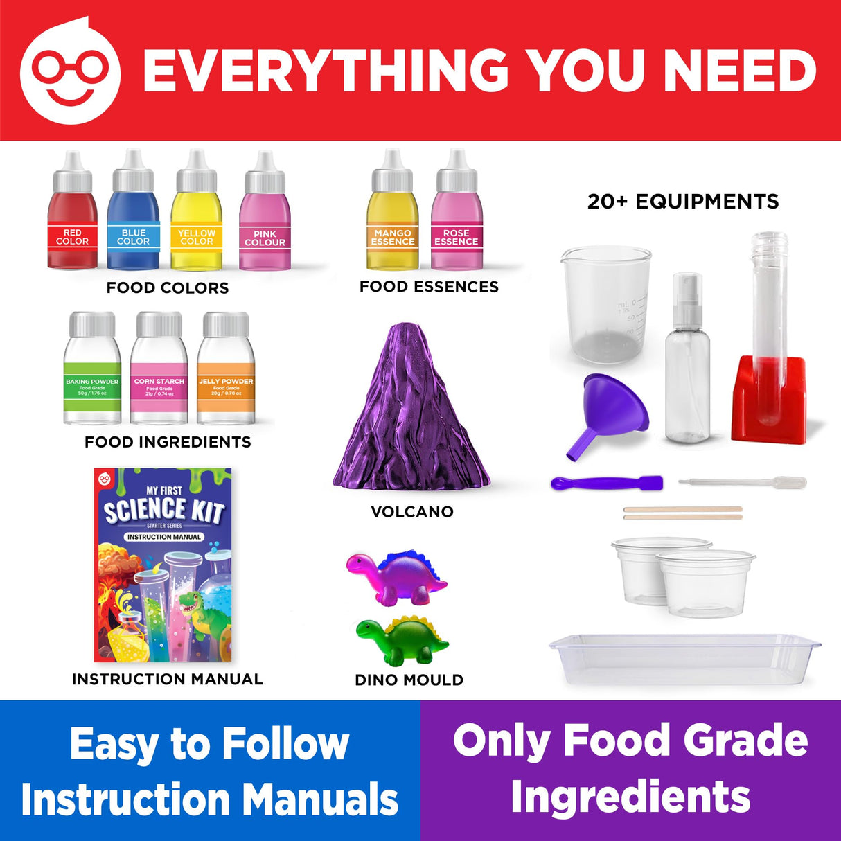 Doctor Jupiter My First Science Kit for Kids Ages 4-5-6-7-8-9-10-11-12 | Birthday Gift Ideas for 4+ Year Old Boys & Girls | STEM Learning & Educational Toys | Preschool Learning, Summer Activities Doctor Jupiter