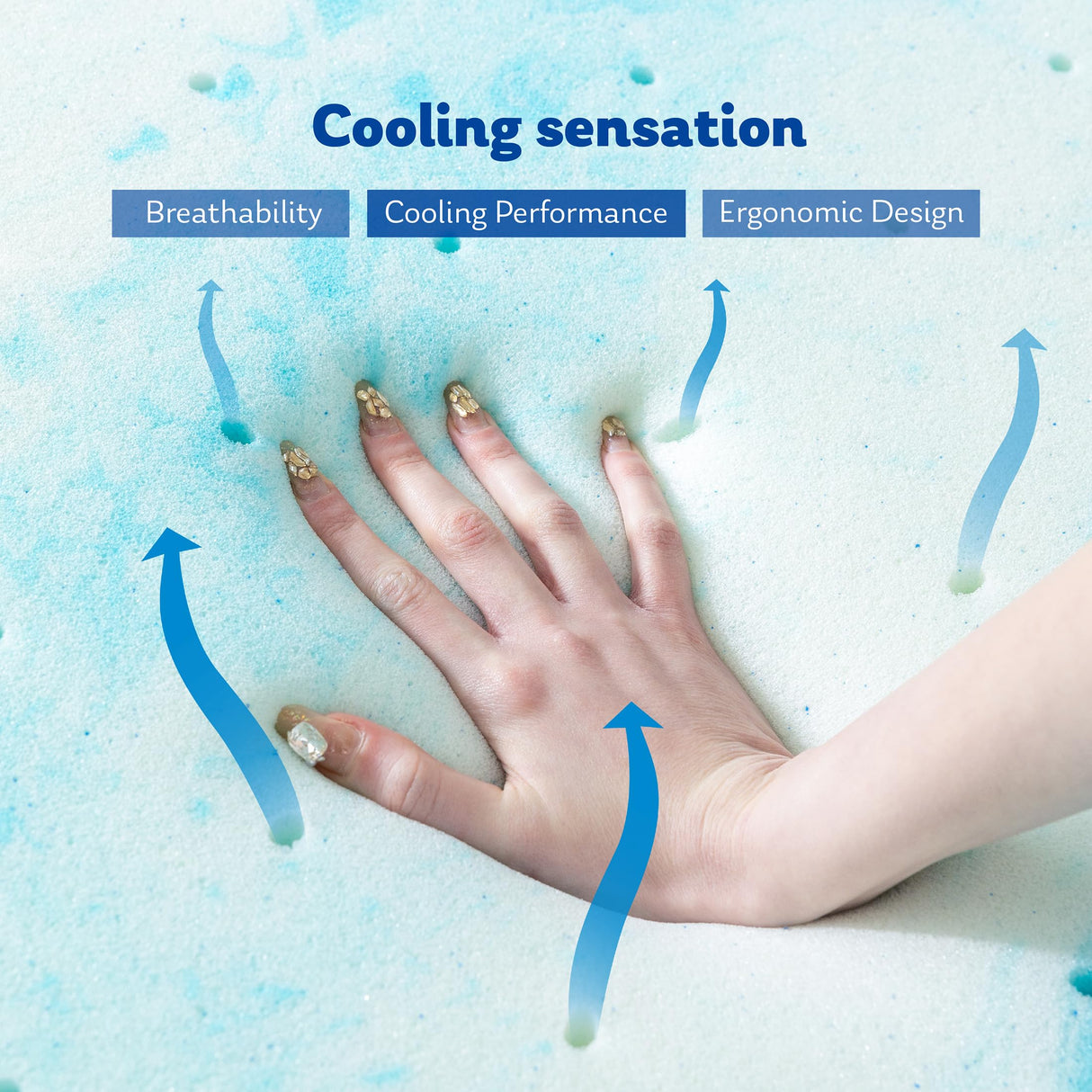 Full Mattress Topper 3 Inch Memory Foam Mattress Topper with Gel Infusion, Cooling Mattress Pad in a Box, CertiPUR-US Certified, 54”x75”, Blue MLILY