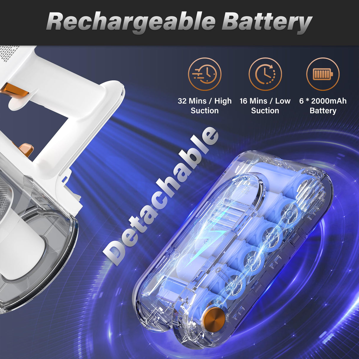 Tikom V500 Cordless Vacuum Cleaner for Home, 40000Pa/450W Stick Vacuum with LED Touch Screen, Charging Wall Dock, Anti-Tangle, Lightweight Handheld Vacuum for Pet Hair, Hard Floor, Carpet Tikom