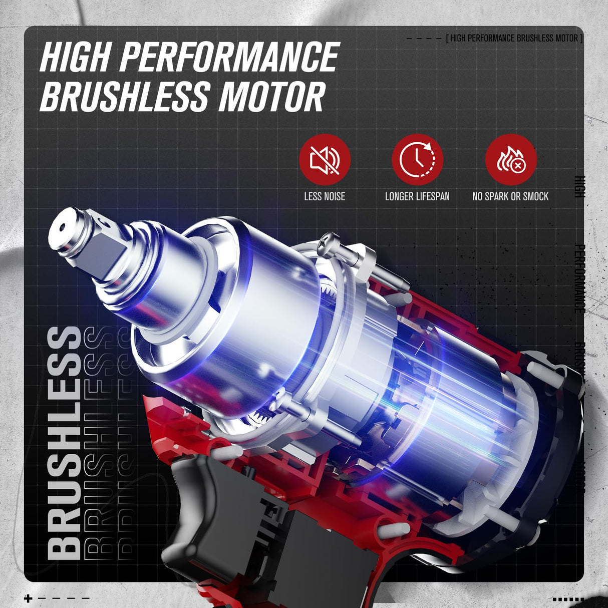 AVID POWER 1/2 Impact Wrench Brushless, 20V Cordless Impact Gun w/ 3 Variable Speeds, Max Torque 370ft-lbs (500N.m), 3.0Ah Li-ion Battery, 4Pcs Impact Sockets, Fast Charger AVID POWER