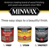 Minwax Fast Drying Polyurethane Protective Wood Finish, Clear Semi-Gloss, 1 Quart Minwax
