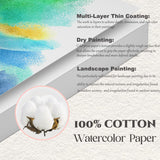 Watercolor Paper 8.5x11 inches 80 Sheets,Heavyweight Artist Paper 140lb/300GSM Cold Press Natural Cotton Paper for Students Artists Watercolor Drawing Magecubiku