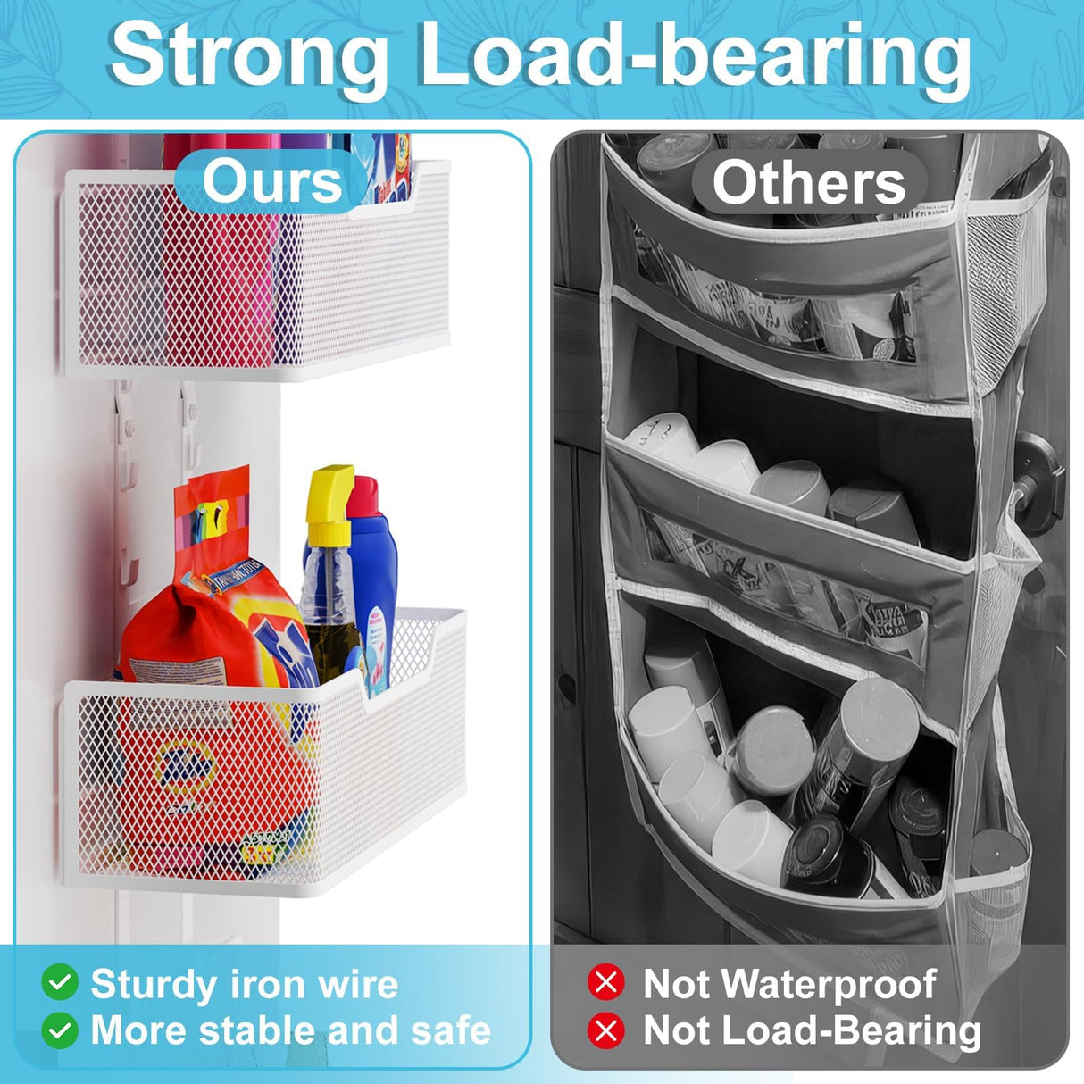 Hongtamoya Adjustable Over The Door Organizer, Hanging Door Storage with PVC Pocket and 4 Metal Baskets Wall Mount, Behind Door Rack for Bathroom Pantry Cabinet Bedroom Closet, White Hongtamoya