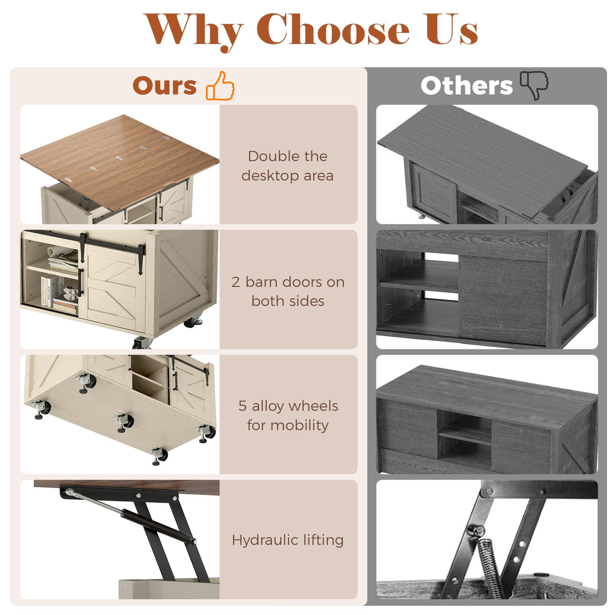 Turosur Lift Top Coffee Table with Storage, 4 in 1 Farmhouse Coffee Table with Lockable Rolling Wheels and Hidden Compartment, Center Table with 4 Sliding Barn Door for Living Room Turosur