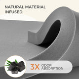 Sweetnight Full Size Mattress 10 Inch Full Memory Foam Mattress in a Box for Pressure Relief & Motion Isolation, Plush Full Bed Mattress CertiPUR-US Certified Sweetnight