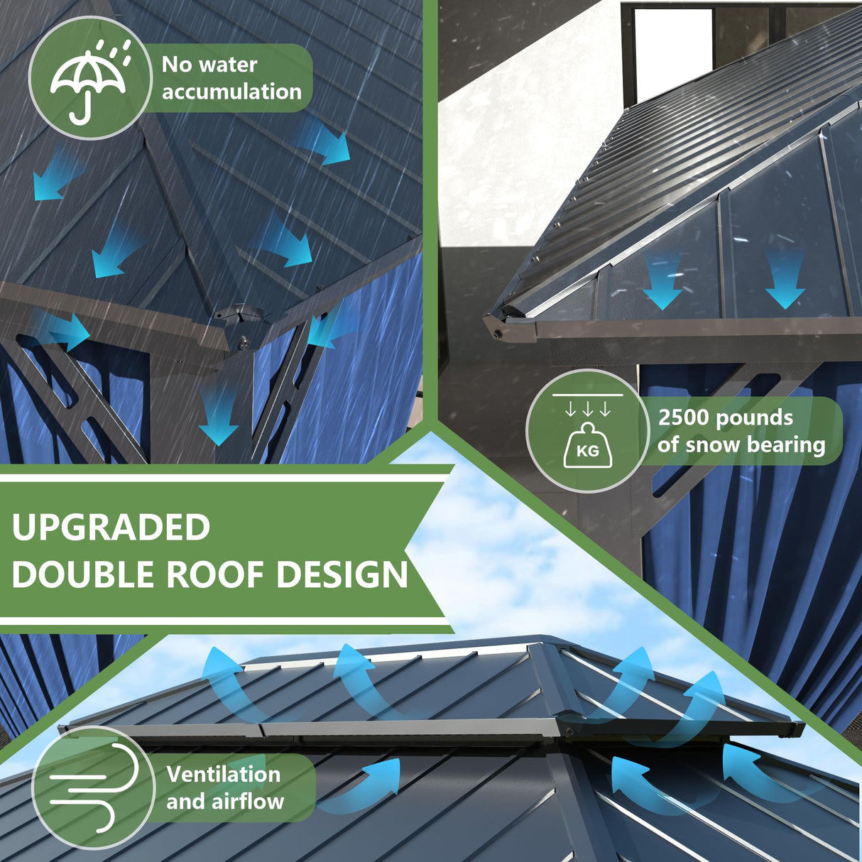 12' x 16' Hardtop Gazebo,Outdoor Galvanized Steel Metal Double Roof Gazebo with Curtains and Netting for Patios, Gardens, Lawns,Navy Blue Kullavik