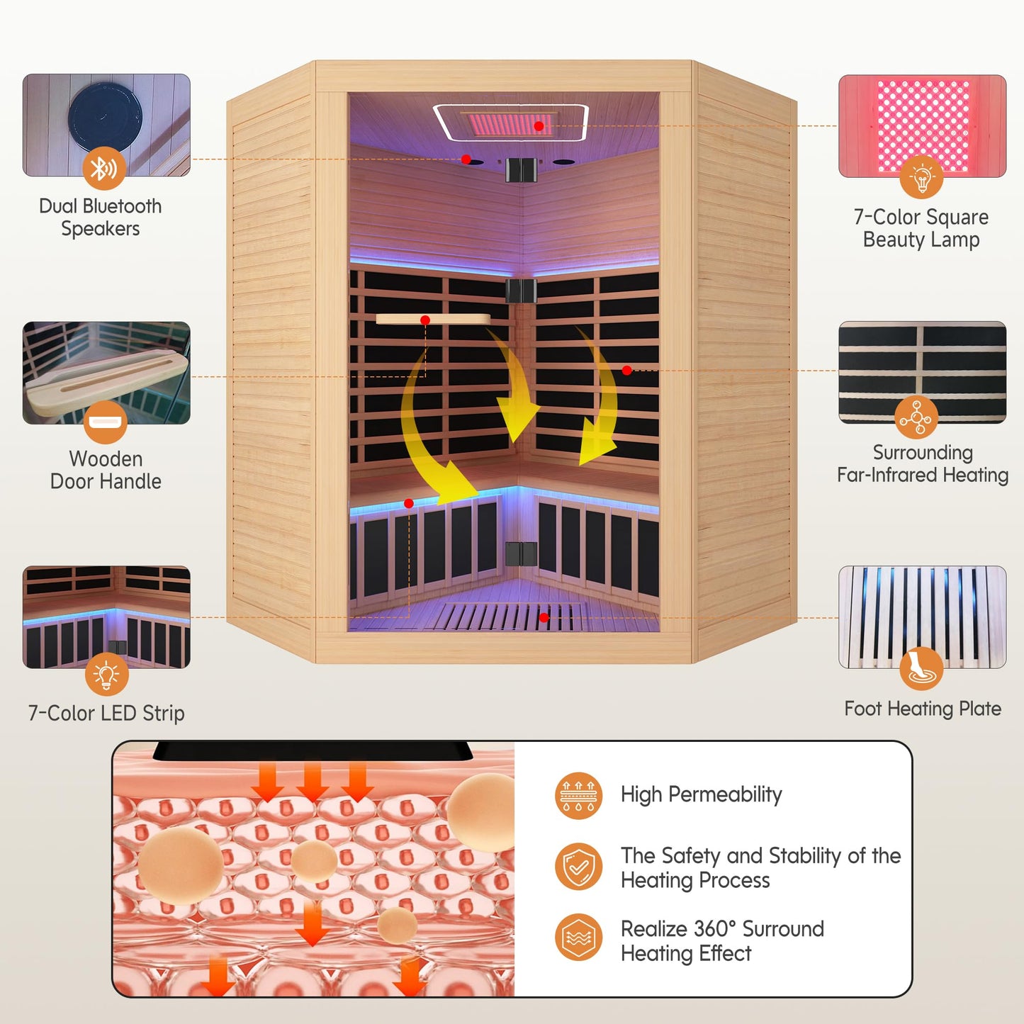 Sauna Infrared Far Infrared Sauna for Home Low EMF Dry Sauna for 3-5 person with Hemlock Wood Sauna for Home 4 Person Infrared Sauna Indoor Sauna in Home Large Sauna 2400W with Bluetooth Speakers