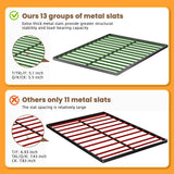 VIPSHOW 1.5 Inch Full Metal Box Spring with Round Corners - 3000 lbs Capacity, Low Profile Bed Slat Replacement Bunkie Board with Steel Slats, Noise-Free, Easy Assemble, Black VIPSHOW