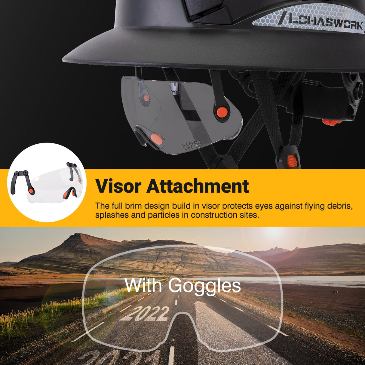 LOHASWORK Full Brim Hard Hat Construction OSHA Approved Vented Hard Hat Cascos De Construccion Adjustable Cool Vent Work Safety Helmet for Men and Women LOHASWORK