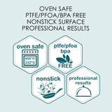 Chicago Metallic Commercial II Non-Stick Perforated French Bread Pan, Perfect for creating a crisp, golden-brown crust, Chicago Metallic